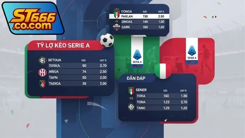 Kinh nghiệm soi tỷ lệ kèo Serie A